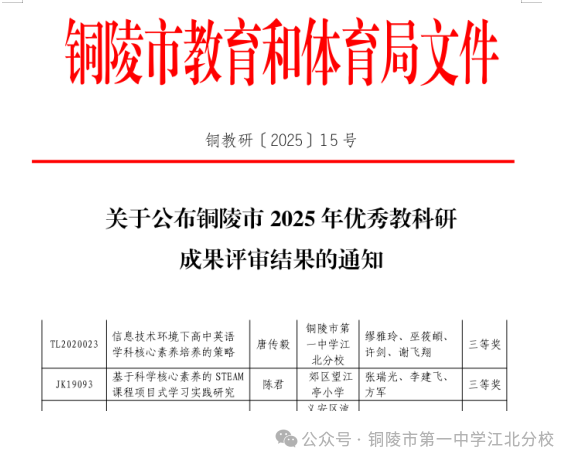 深耕教研沃土 绽放创新之花 我校2024-2025学年度教科研工作成果丰硕